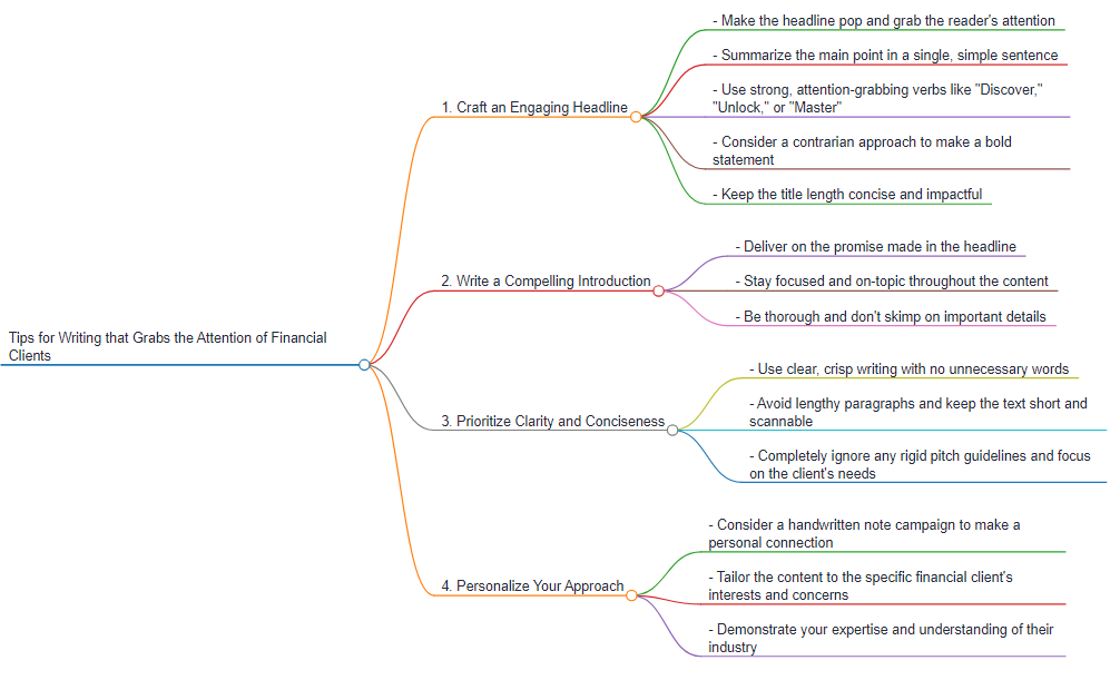 tips for attention grabing proposal